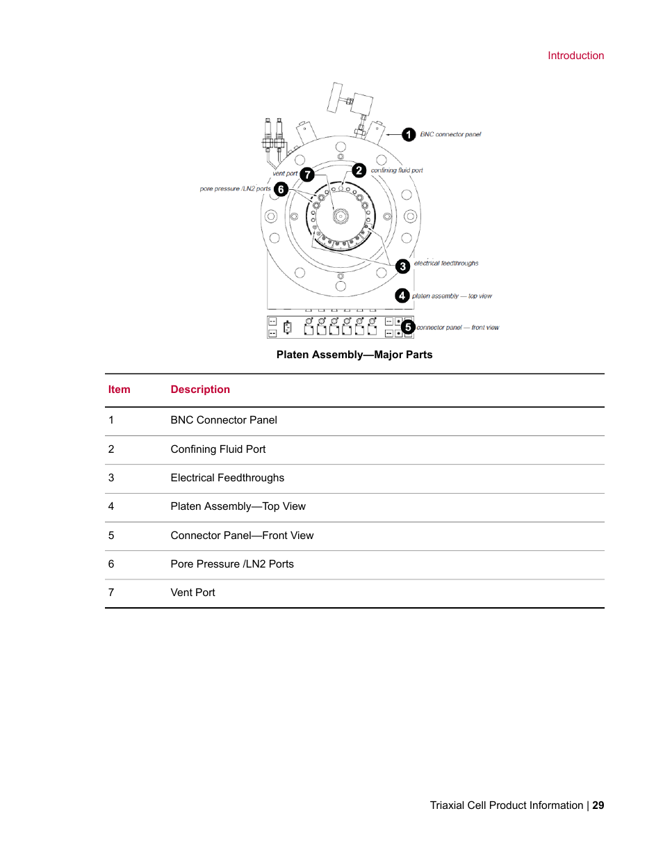 MTS Triaxial Cell Models 656-06 User Manual | Page 29 / 86