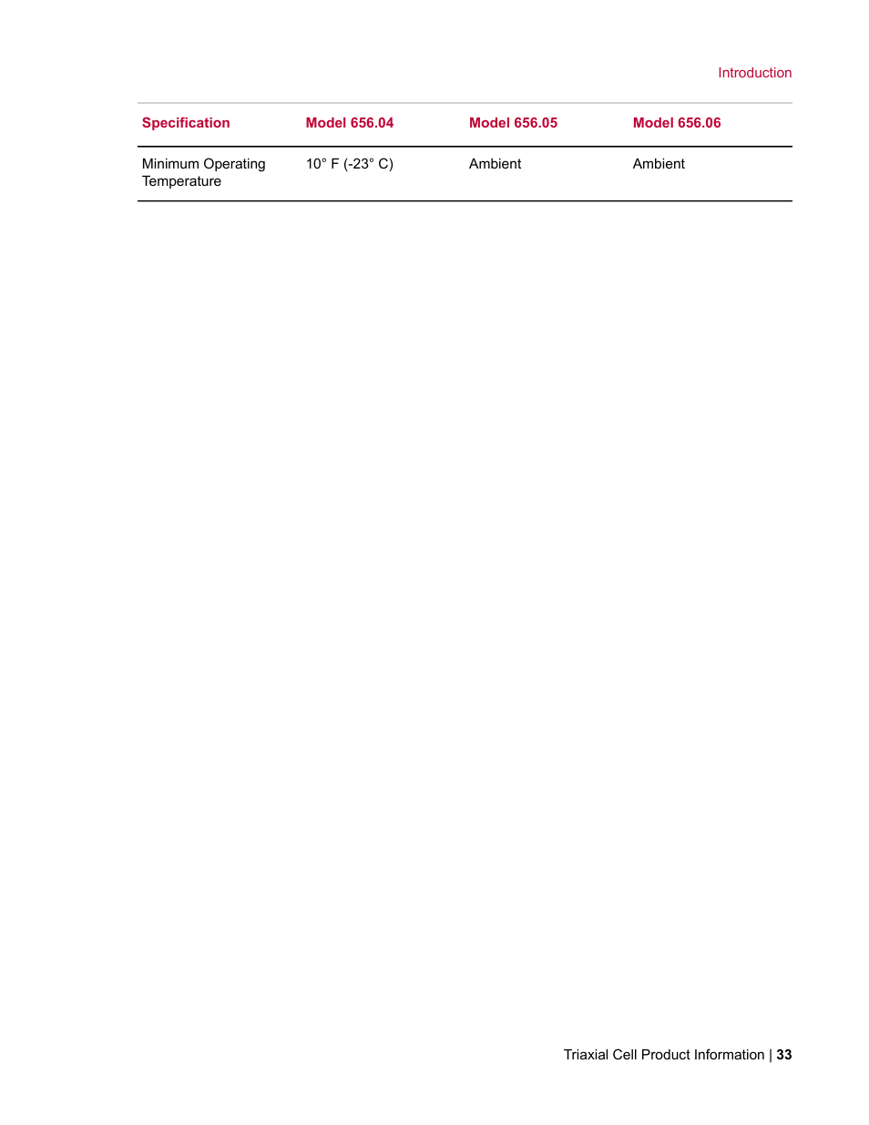 MTS Triaxial Cell Models 656-06 User Manual | Page 33 / 86