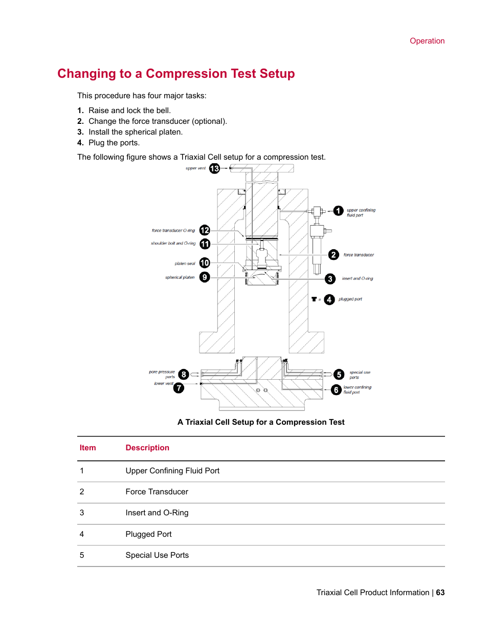 Changing to a compression test setup | MTS Triaxial Cell Models 656-06 User Manual | Page 63 / 86