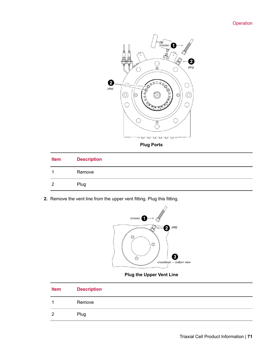 MTS Triaxial Cell Models 656-06 User Manual | Page 71 / 86