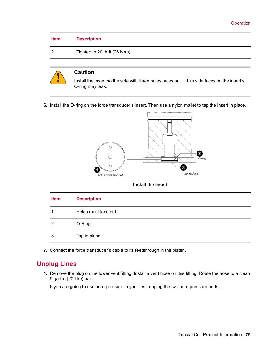 Unplug lines | MTS Triaxial Cell Models 656-06 User Manual | Page 79 / 86