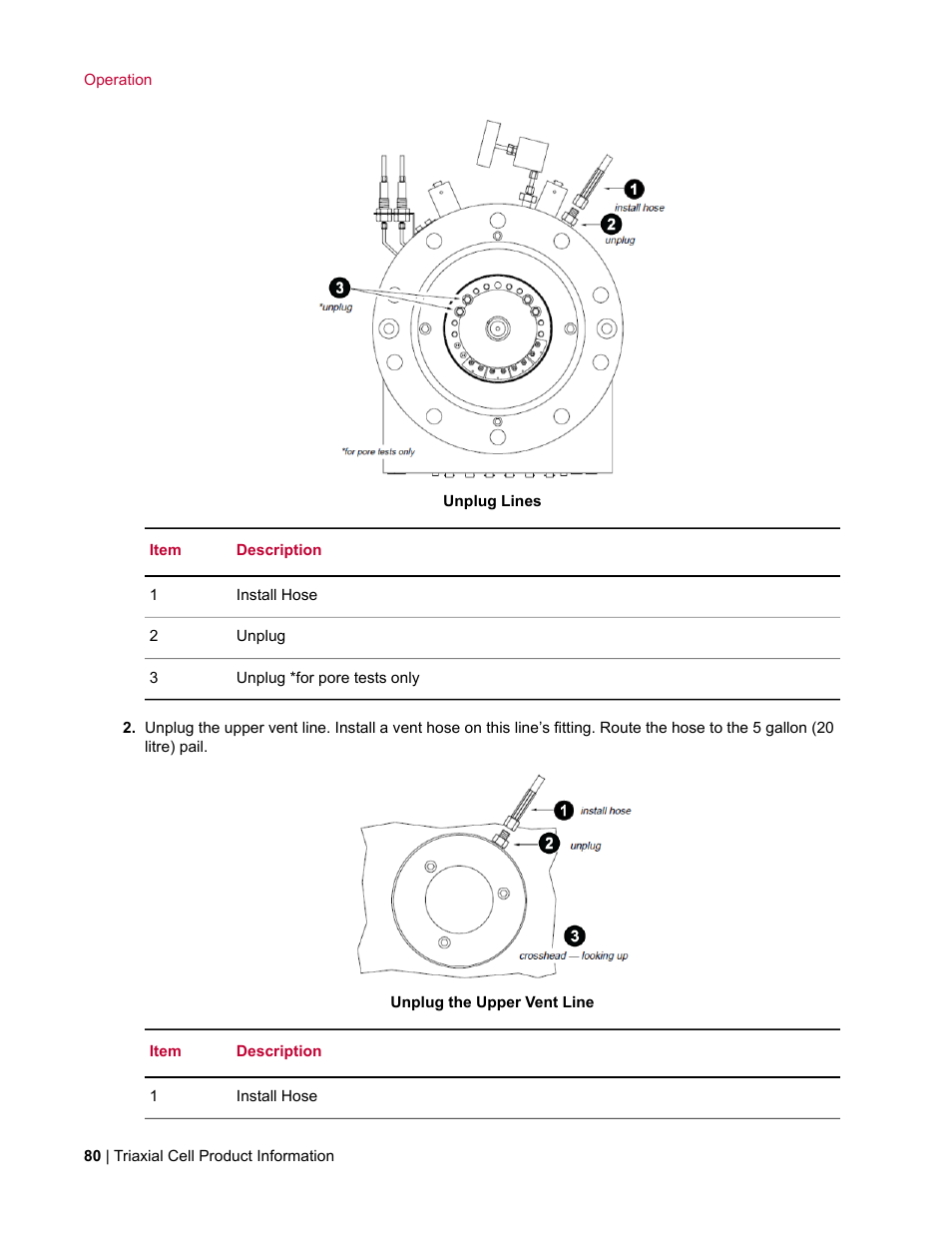 MTS Triaxial Cell Models 656-06 User Manual | Page 80 / 86