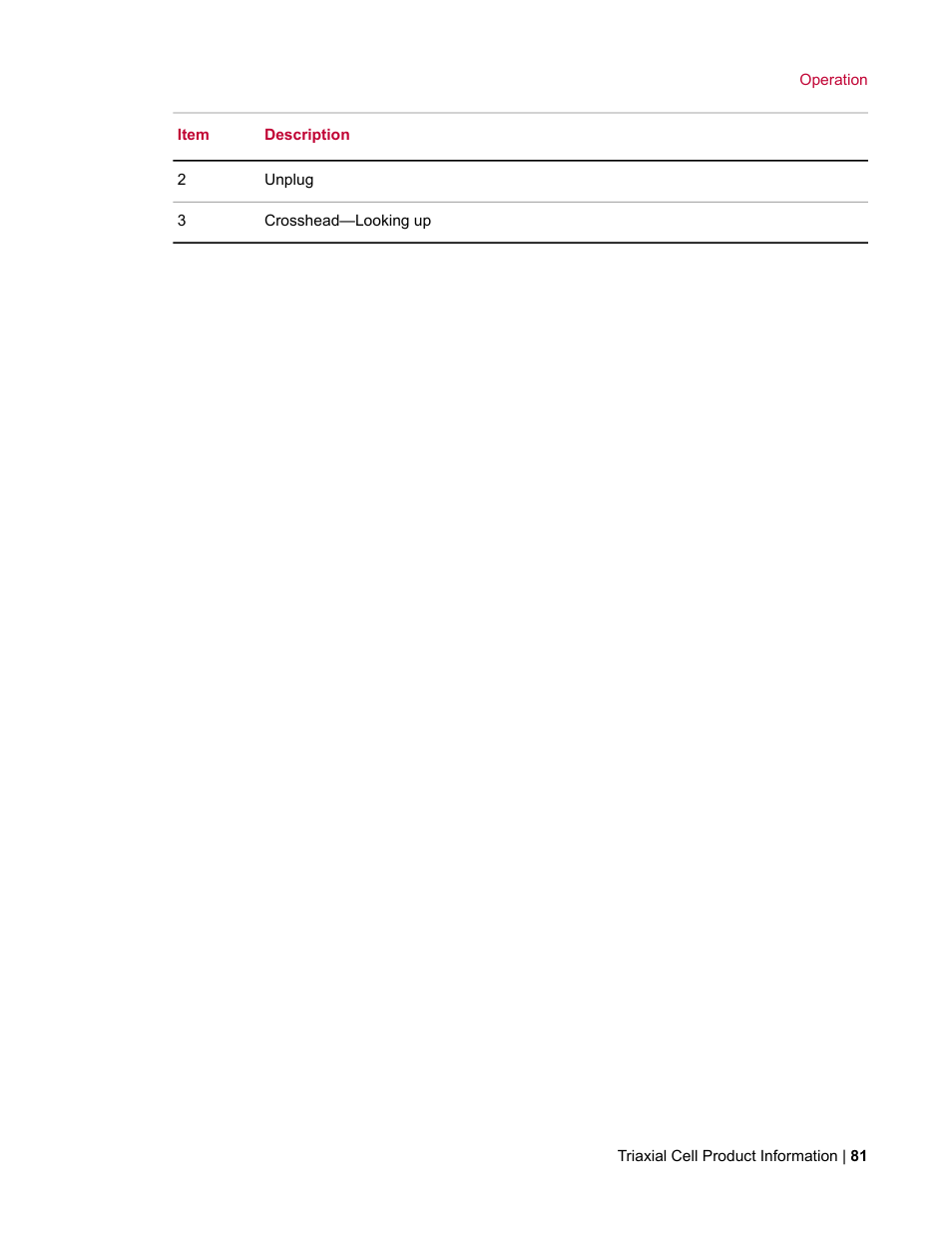 MTS Triaxial Cell Models 656-06 User Manual | Page 81 / 86