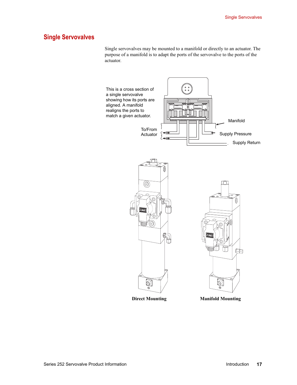 Single servovalves, Single servovalves 17 | MTS Series 252 Servovalves User Manual | Page 17 / 42