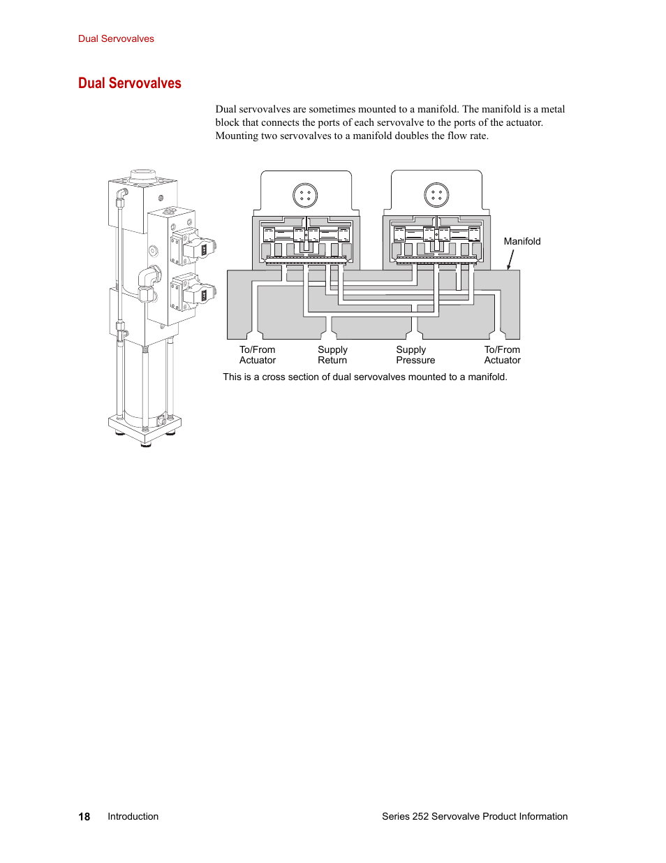 Dual servovalves, Dual servovalves 18 | MTS Series 252 Servovalves User Manual | Page 18 / 42