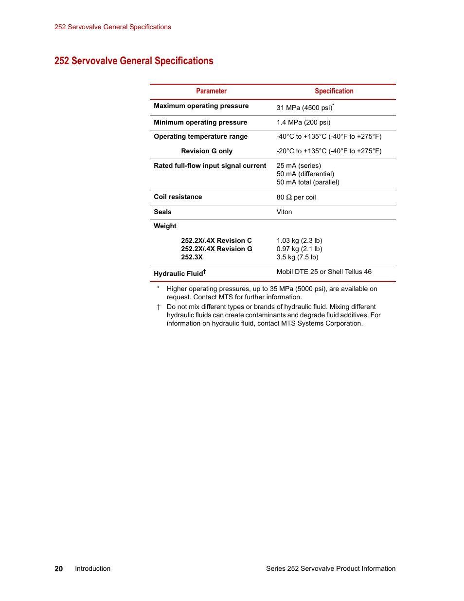 252 servovalve general specifications, 252 servovalve general specifications 20 | MTS Series 252 Servovalves User Manual | Page 20 / 42