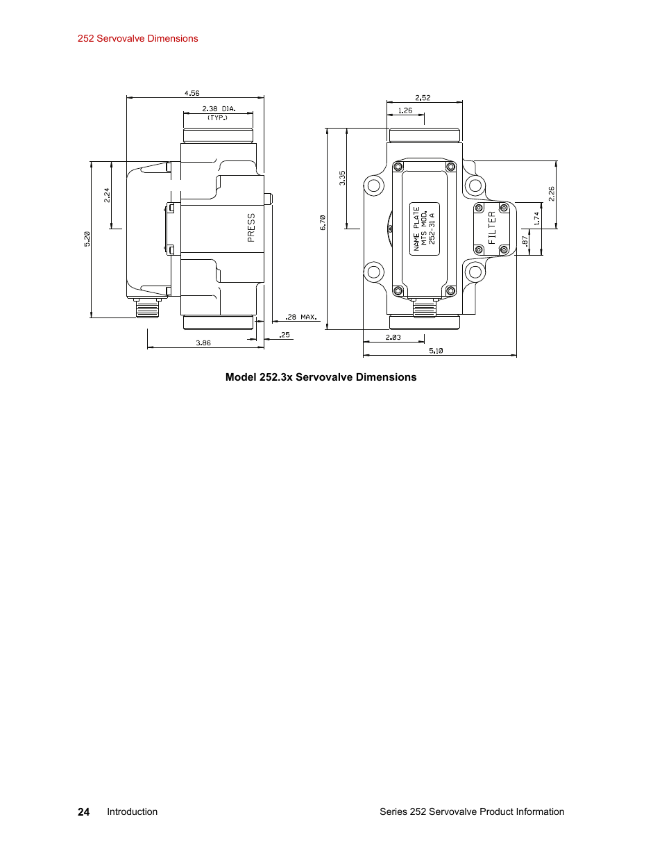 MTS Series 252 Servovalves User Manual | Page 24 / 42