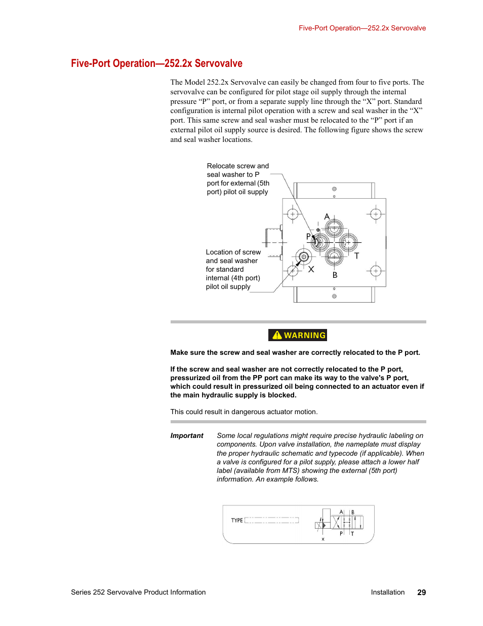 Five-port operation—252.2x servovalve, Five-port operation—252.2x servovalve 29 | MTS Series 252 Servovalves User Manual | Page 29 / 42