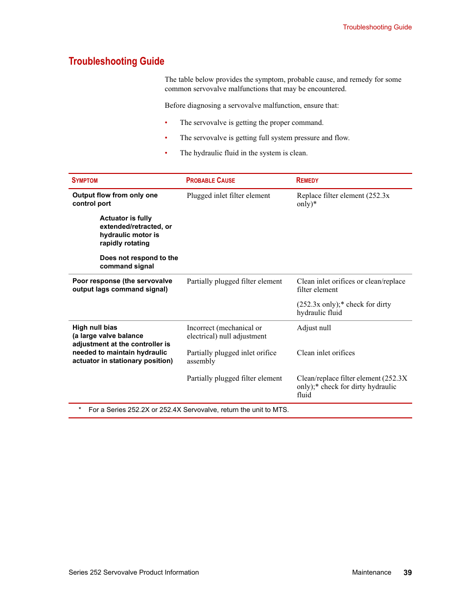 Troubleshooting guide, Troubleshooting guide 39 | MTS Series 252 Servovalves User Manual | Page 39 / 42