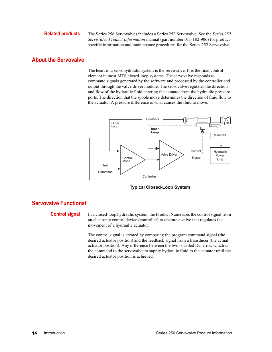 Related products, About the servovalve, Servovalve functional | Control signal, About the servovalve 14 servovalve functional 14 | MTS Series 256 Servovalve User Manual | Page 14 / 28