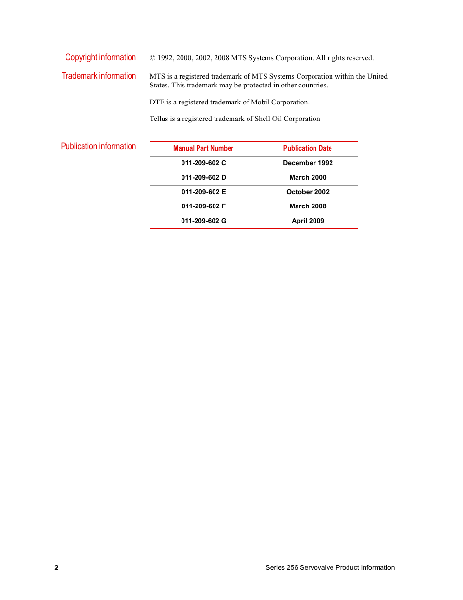 MTS Series 256 Servovalve User Manual | Page 2 / 28