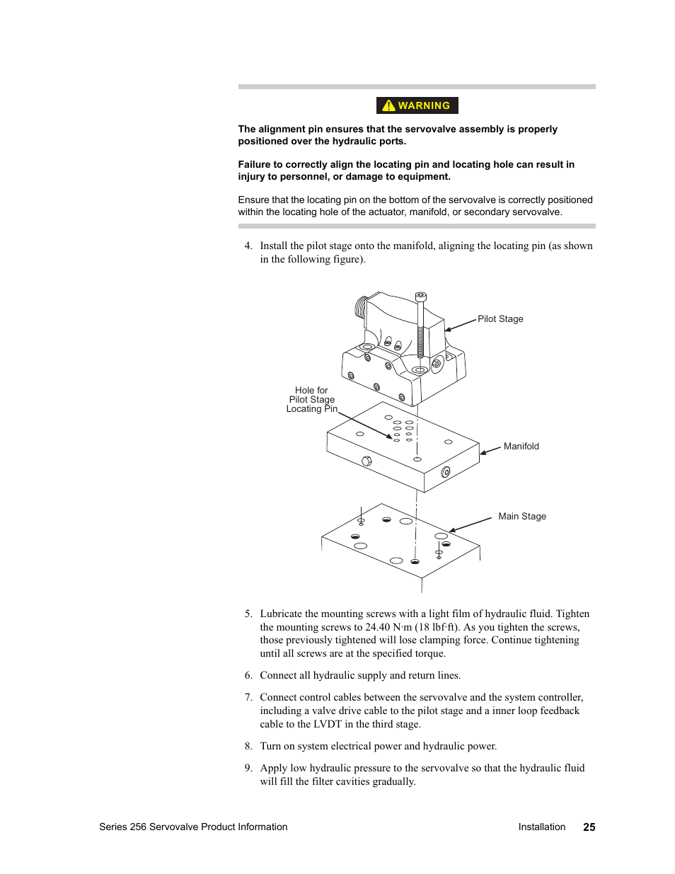 MTS Series 256 Servovalve User Manual | Page 25 / 28