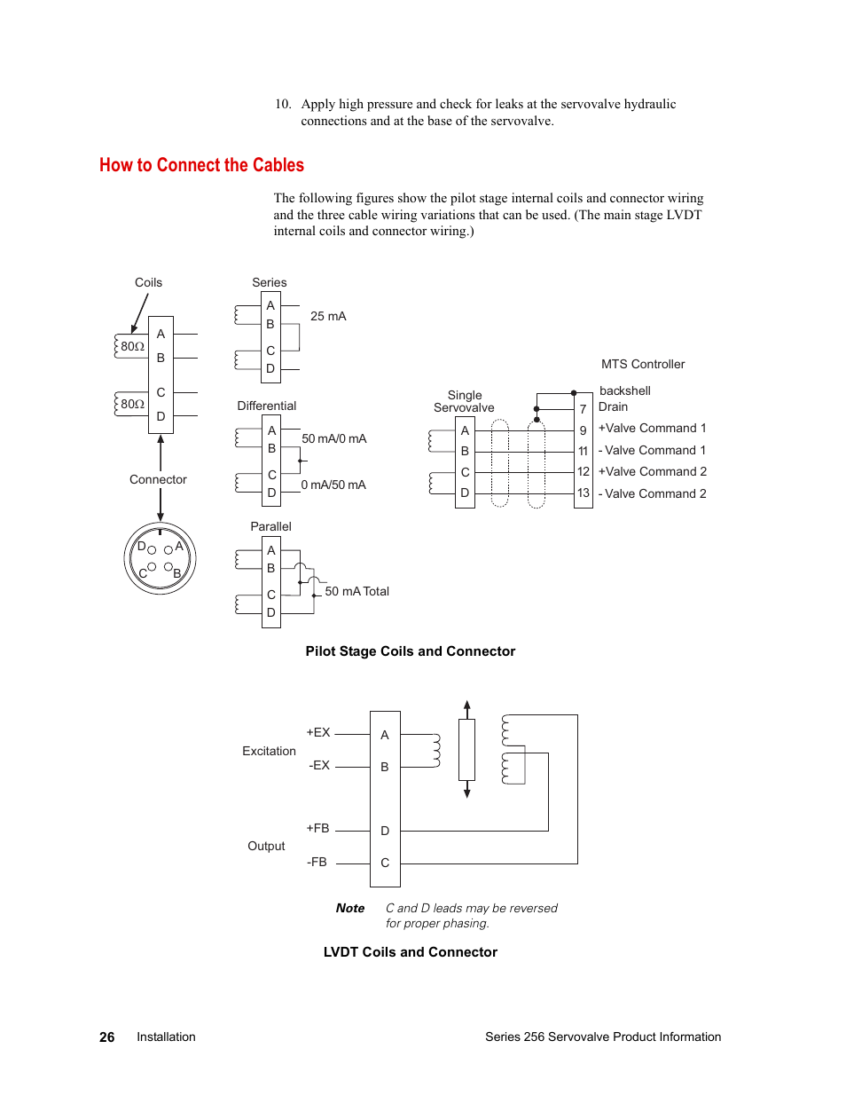 How to connect the cables, How to connect the cables 26 | MTS Series 256 Servovalve User Manual | Page 26 / 28