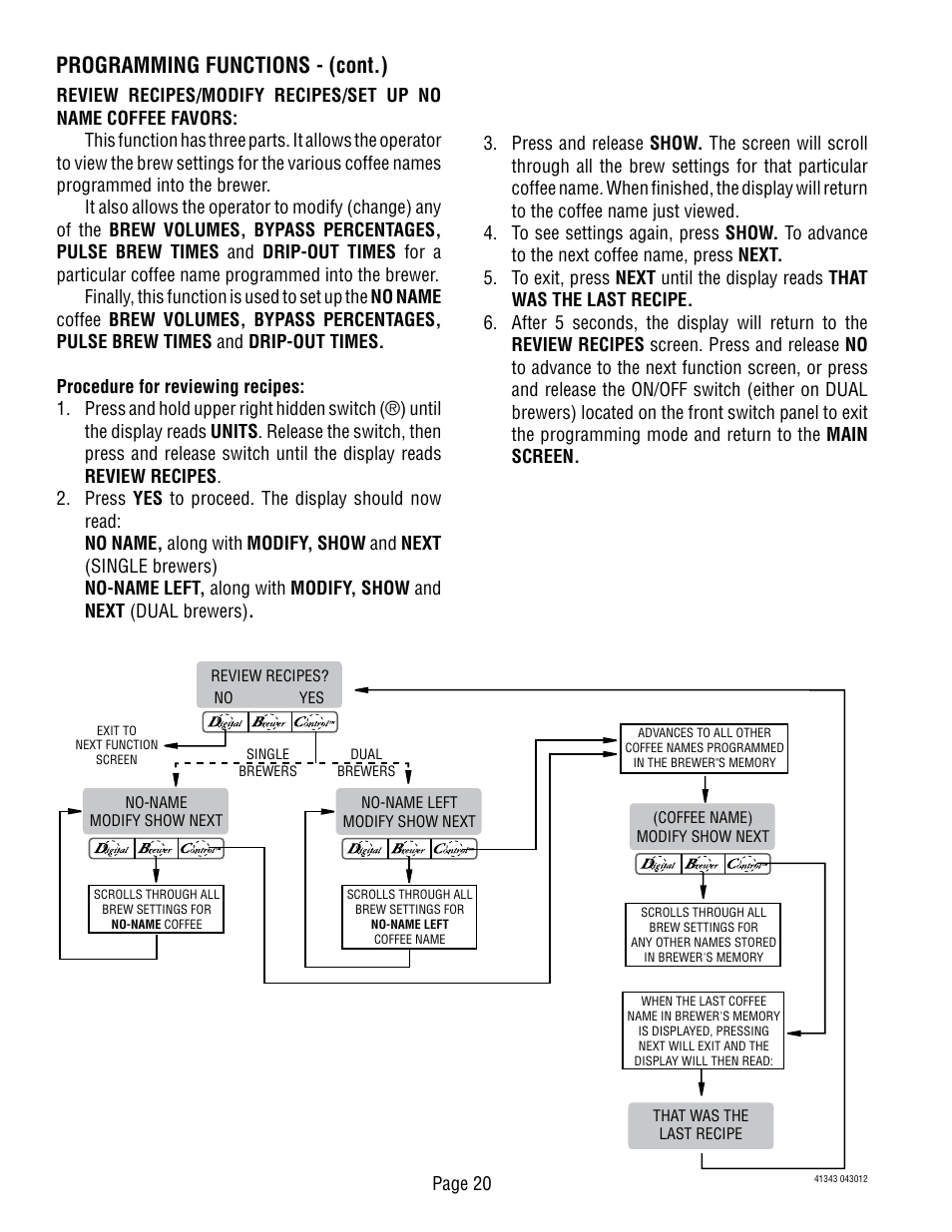 Programming functions - (cont.) | Bunn DUAL GPR-DBC WITH SMART FUNNEL 41343 User Manual | Page 20 / 38