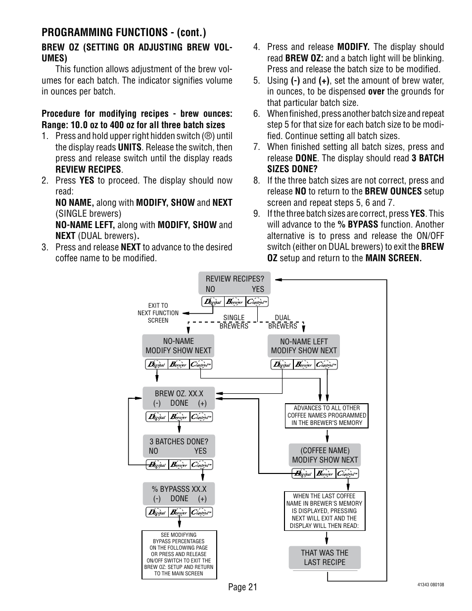 Programming functions - (cont.) | Bunn DUAL GPR-DBC WITH SMART FUNNEL 41343 User Manual | Page 21 / 38