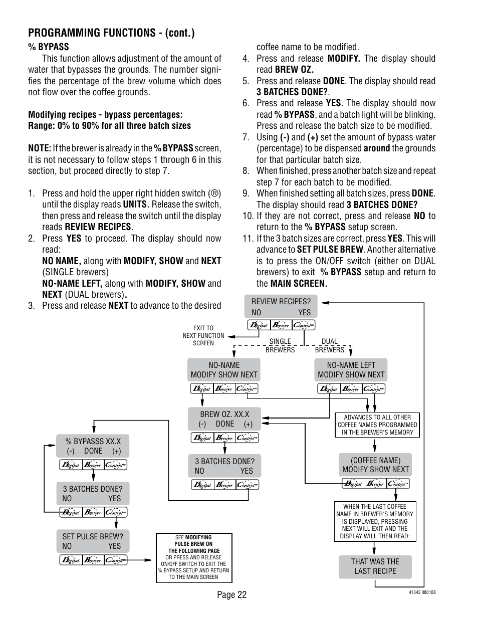 Programming functions - (cont.) | Bunn DUAL GPR-DBC WITH SMART FUNNEL 41343 User Manual | Page 22 / 38