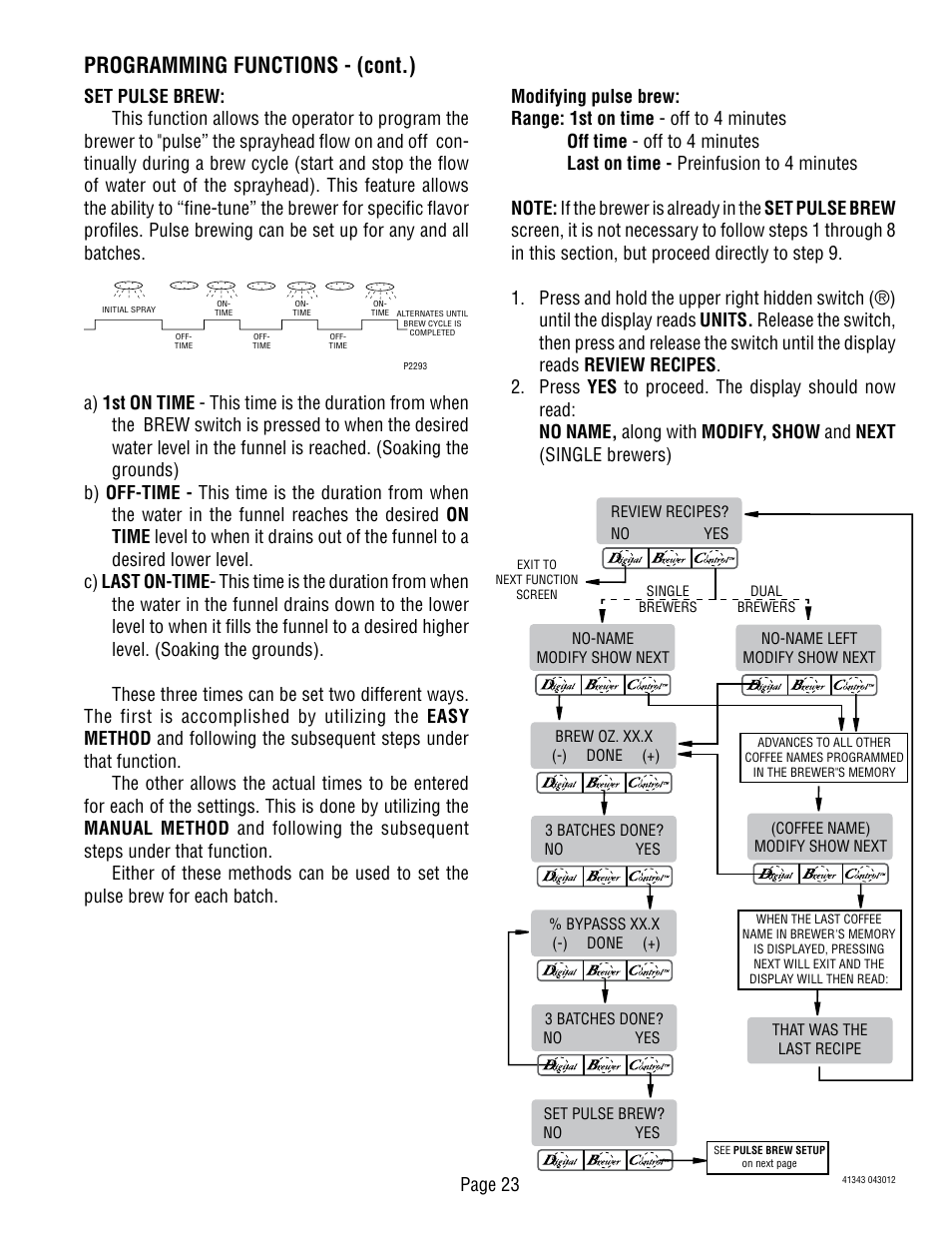 Programming functions - (cont.), Page 23 | Bunn DUAL GPR-DBC WITH SMART FUNNEL 41343 User Manual | Page 23 / 38