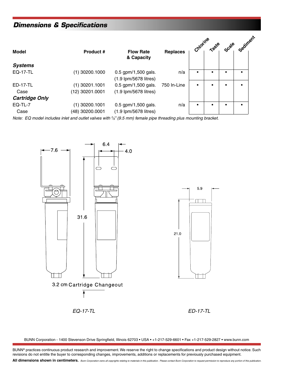 Dimensions & speciﬁcations | Bunn EASY CLEAR ED-17-TL User Manual | Page 2 / 2