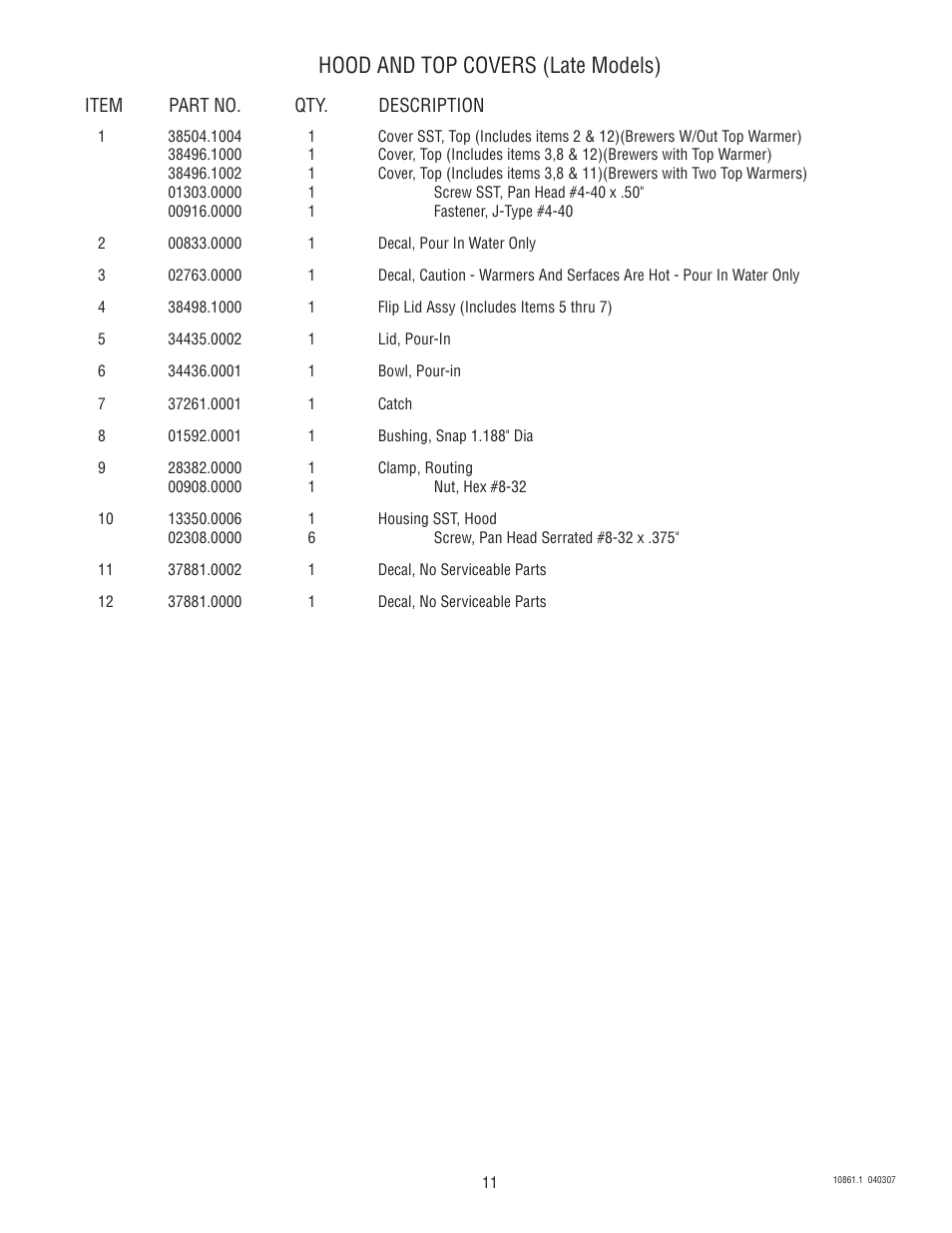 Hood and top covers (late models) | Bunn VP17A User Manual | Page 11 / 24