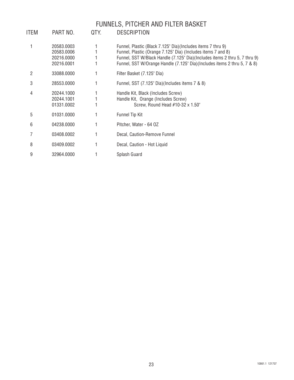 Funnels, pitcher and filter basket | Bunn VP17A User Manual | Page 23 / 24