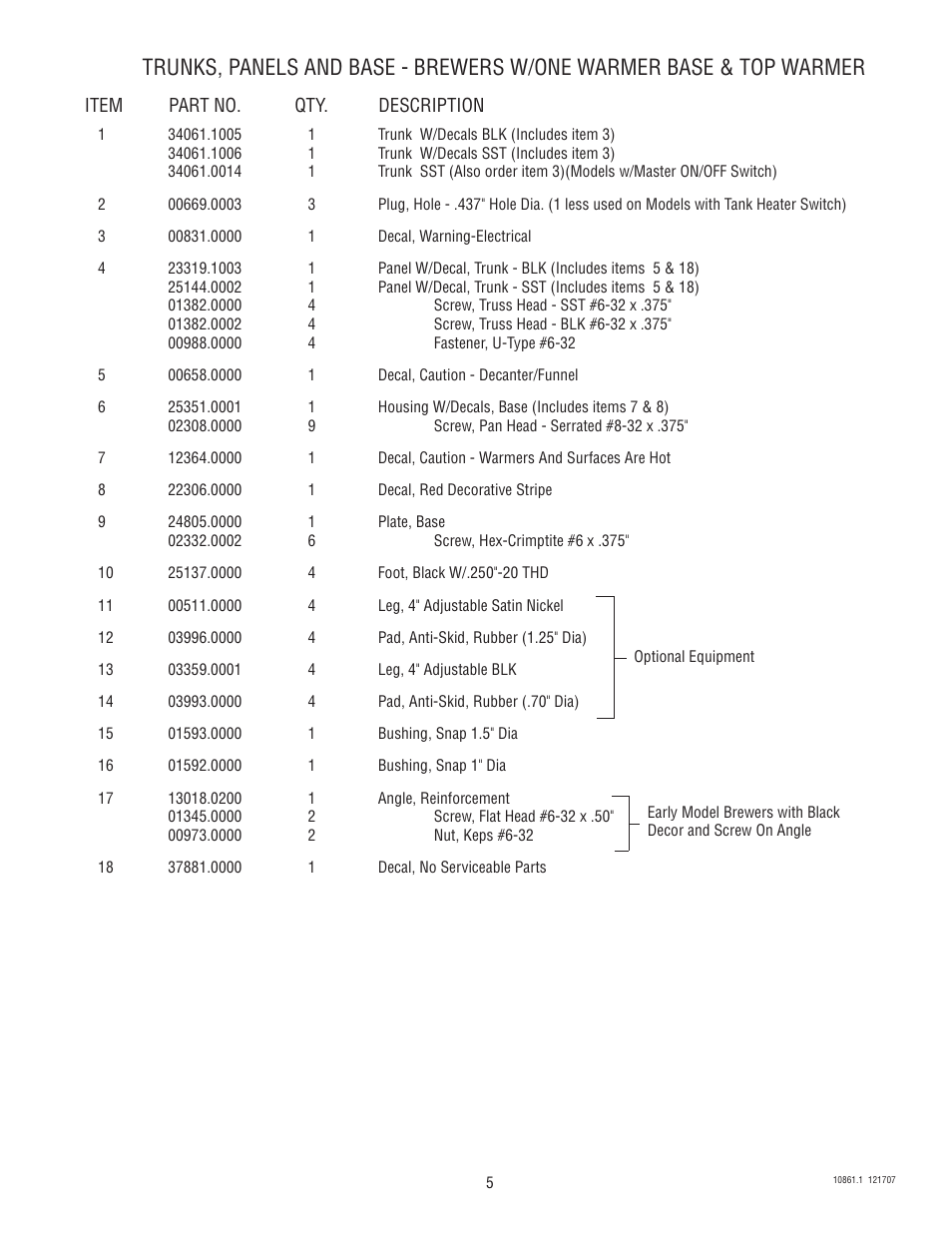 Bunn VP17A User Manual | Page 5 / 24