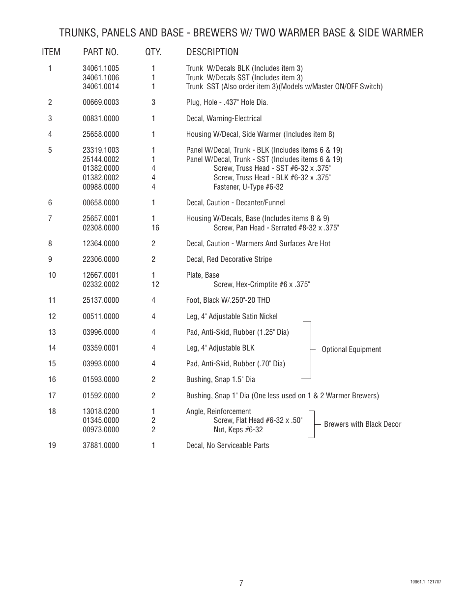 Bunn VP17A User Manual | Page 7 / 24