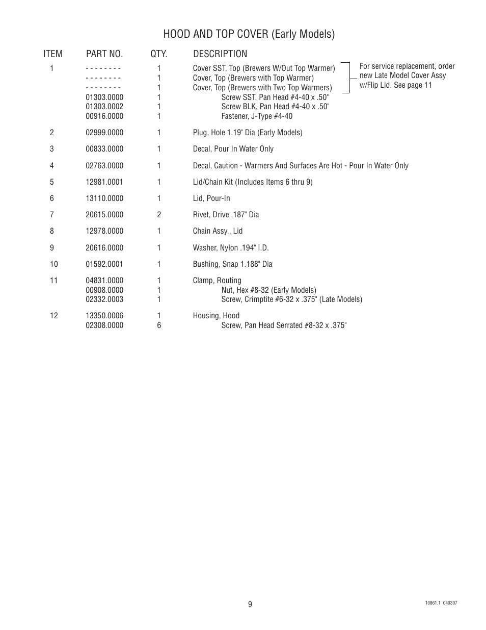 Hood and top cover (early models) | Bunn VP17A User Manual | Page 9 / 24