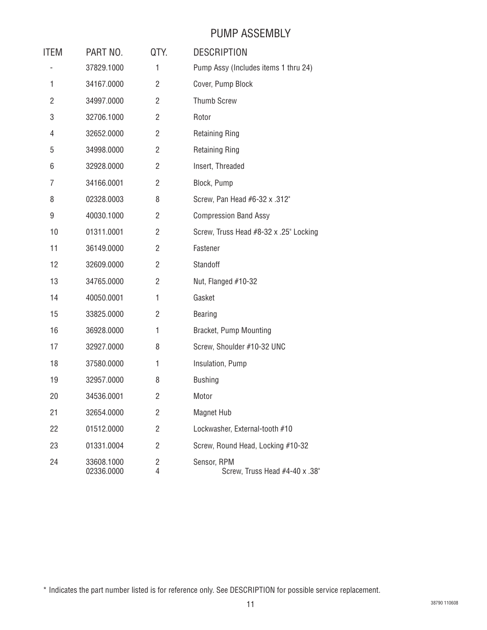 Pump assembly | Bunn LCA-2 User Manual | Page 11 / 22