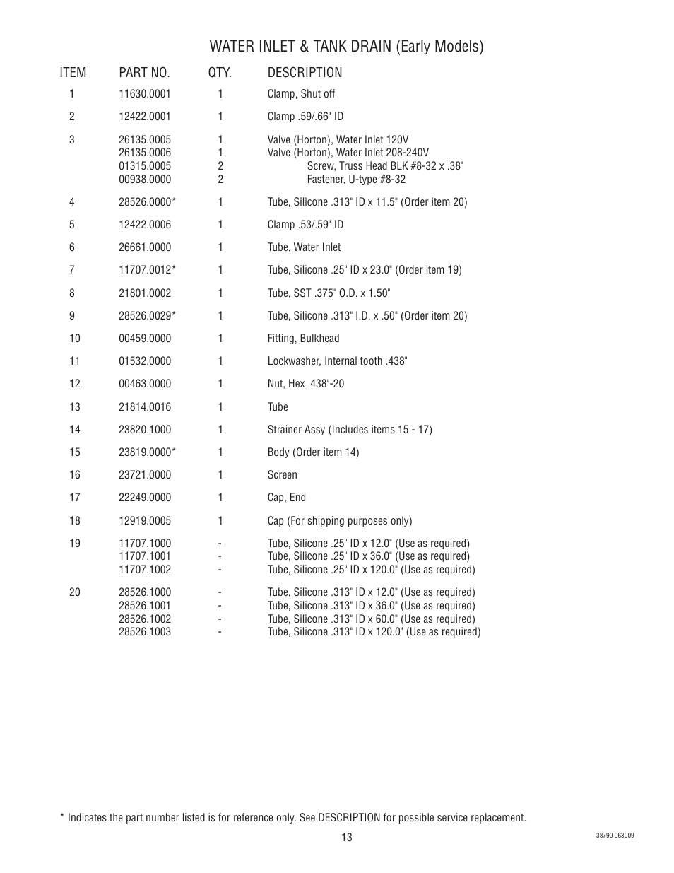 Water inlet & tank drain (early models) | Bunn LCA-2 User Manual | Page 13 / 22