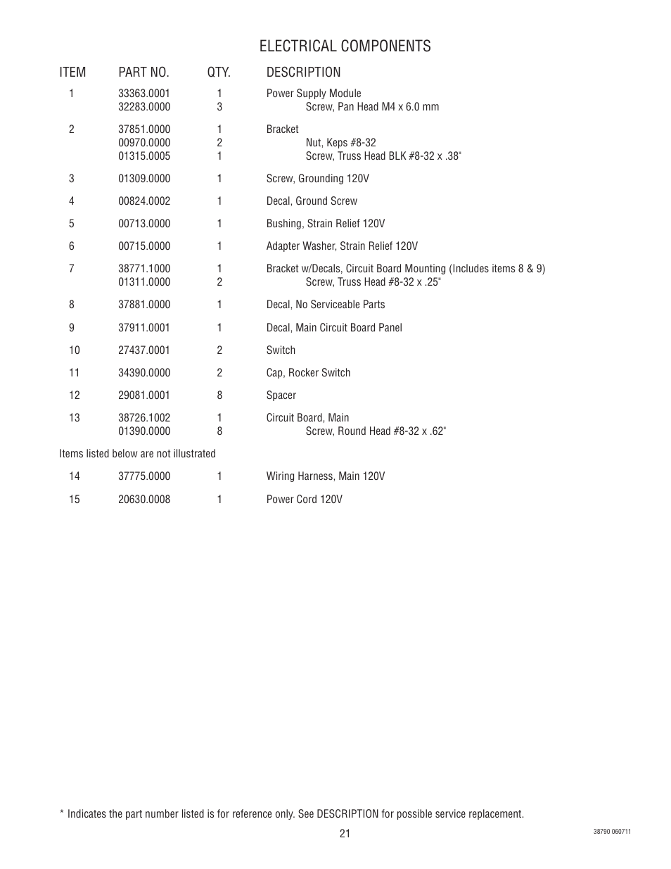 Electrical components | Bunn LCA-2 User Manual | Page 21 / 22