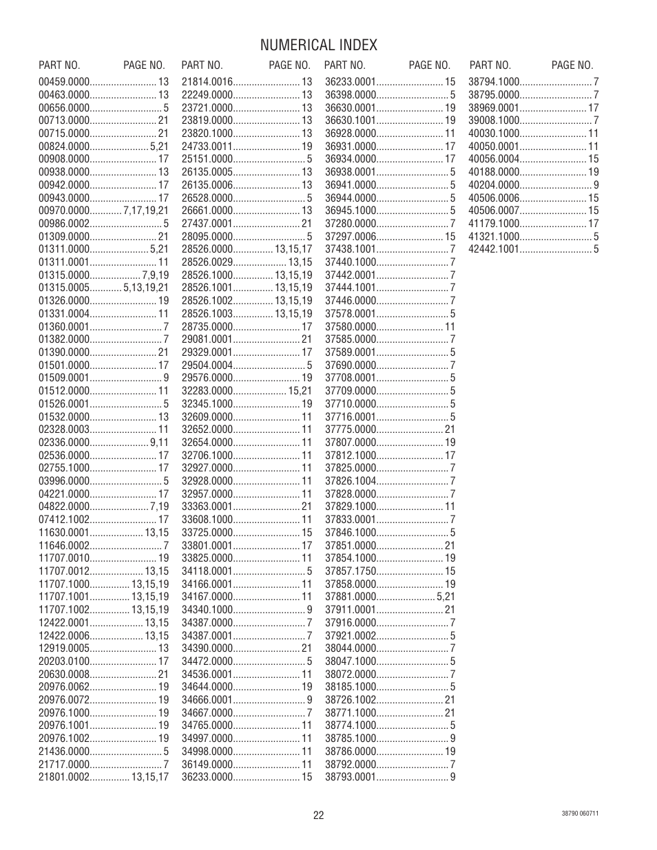 Numerical index | Bunn LCA-2 User Manual | Page 22 / 22
