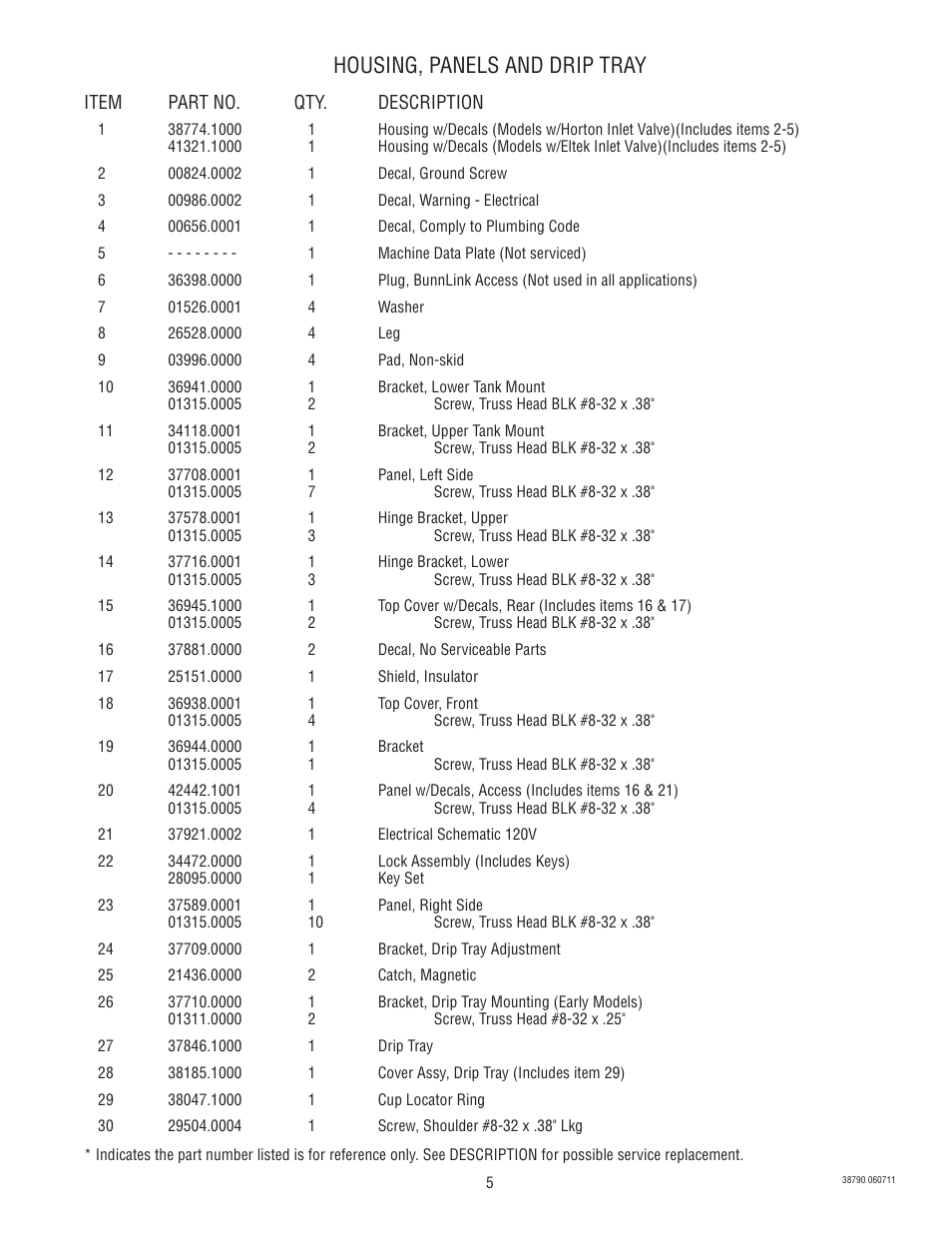 Housing, panels and drip tray | Bunn LCA-2 User Manual | Page 5 / 22