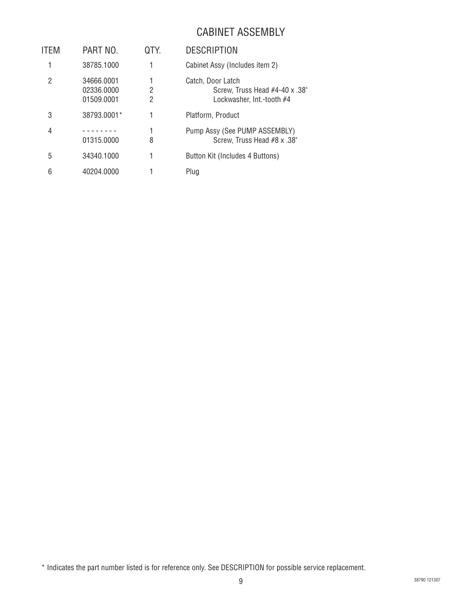 Cabinet assembly | Bunn LCA-2 User Manual | Page 9 / 22