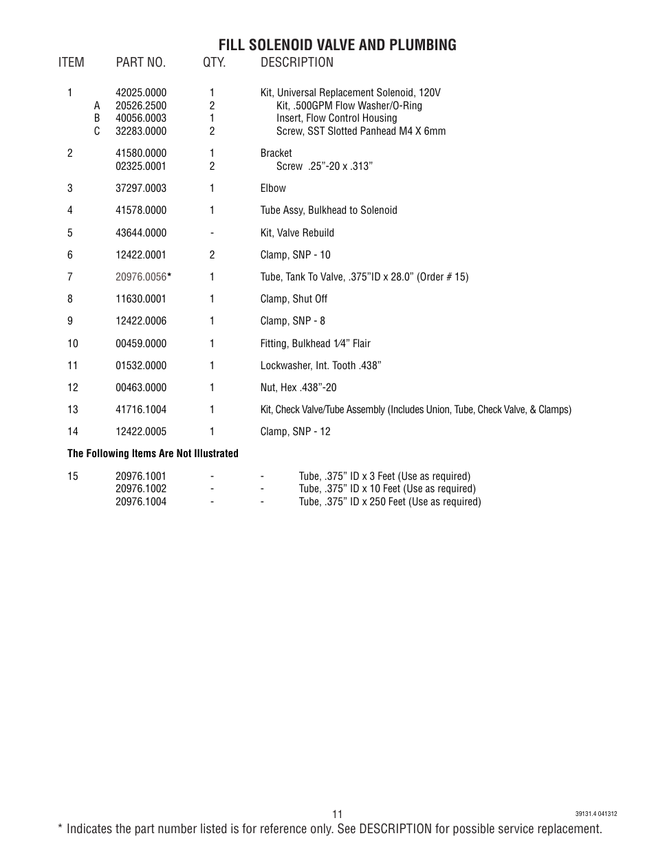 Fill solenoid valve and plumbing | Bunn AXIOM BREWWISE 39131.0004B User Manual | Page 11 / 19