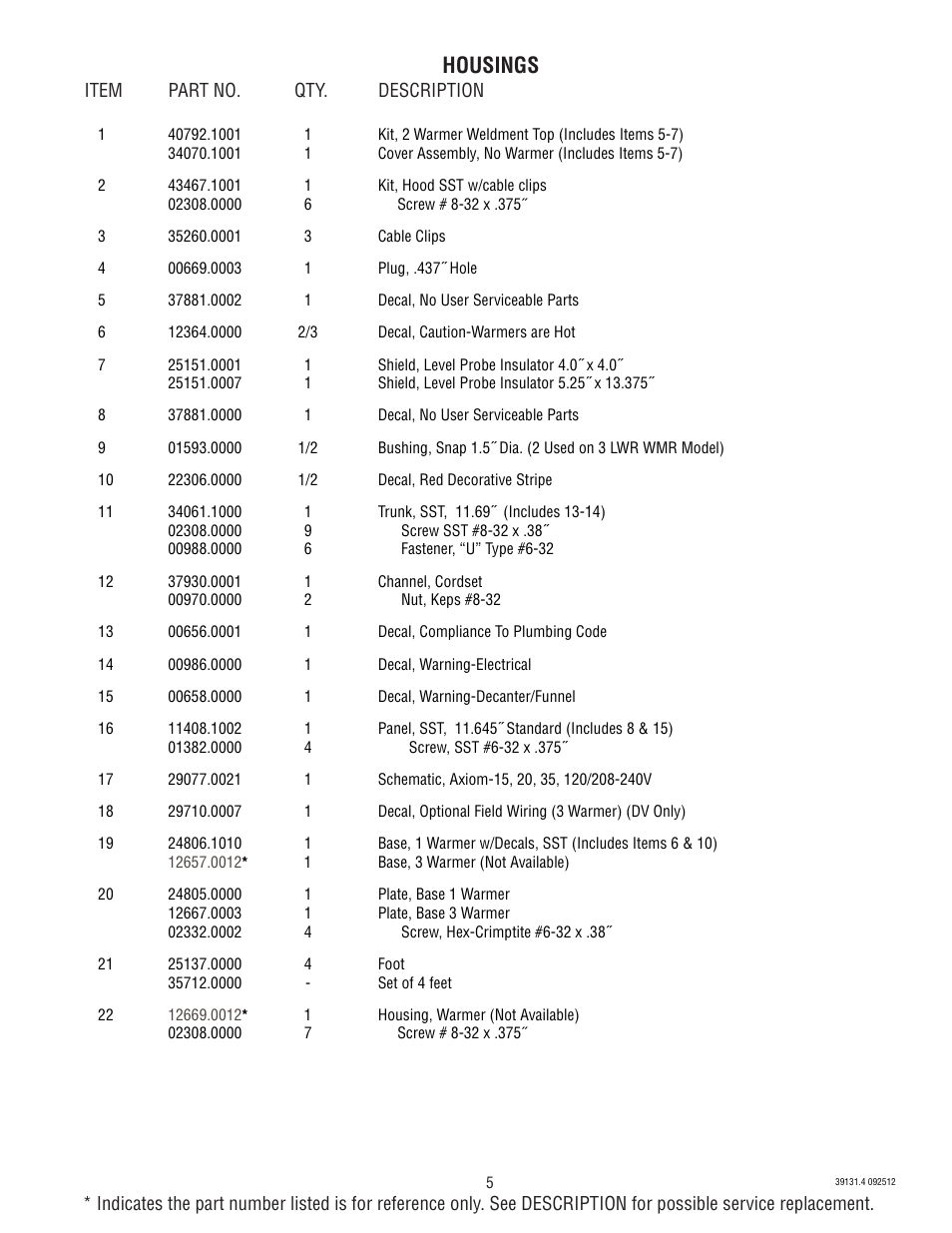 Housings | Bunn AXIOM BREWWISE 39131.0004B User Manual | Page 5 / 19