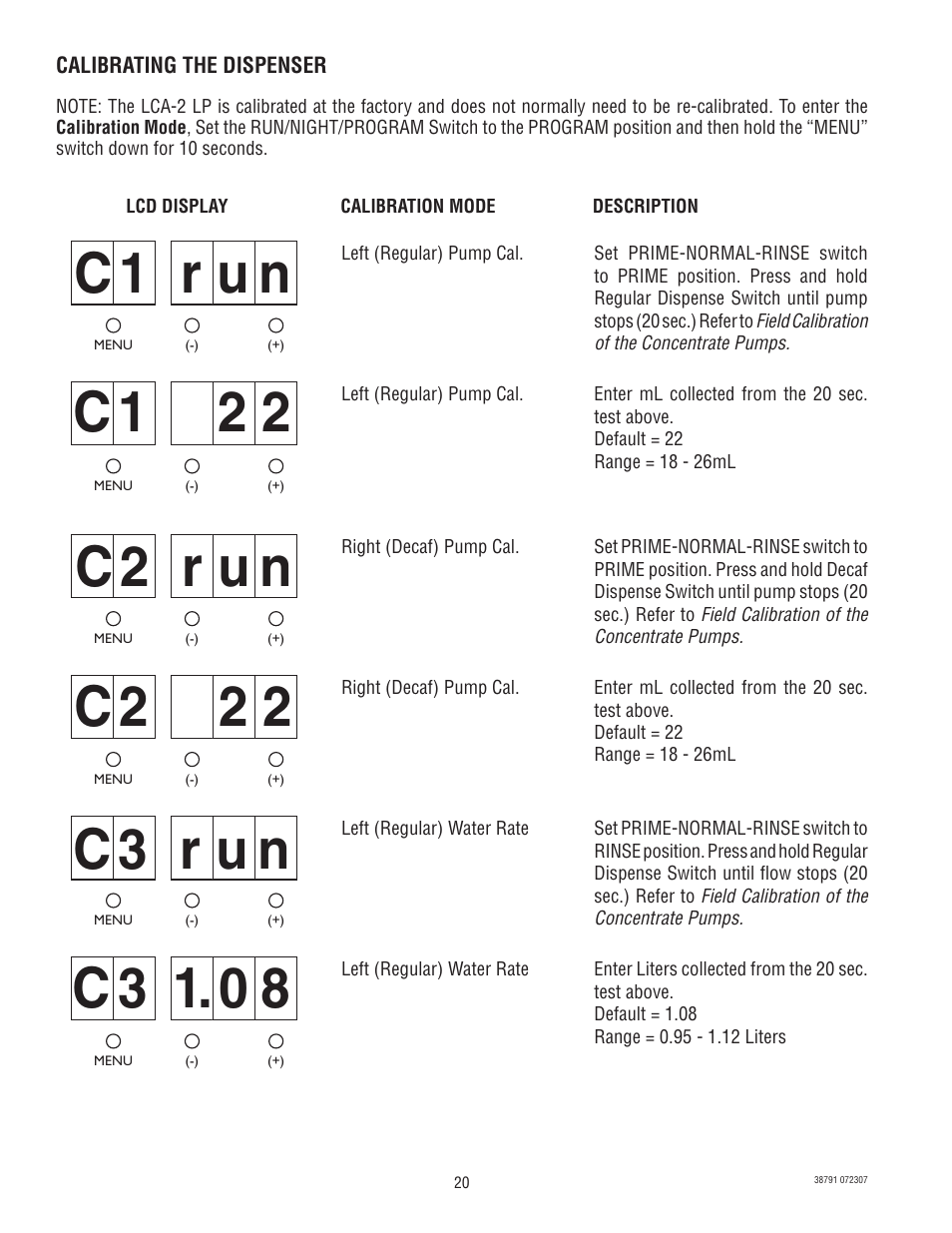 C 1 r u n, C 1 2 2, C 2 r u n | C 2 2 2, C 3 r u n, C 3 1.0 8 | Bunn LCA-2 LP 38791.0000K User Manual | Page 20 / 26