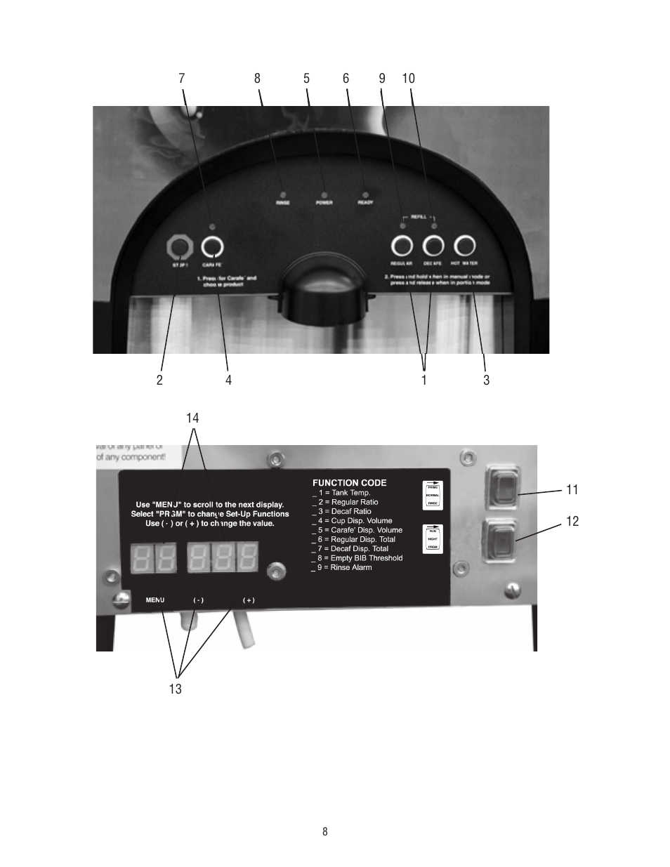 Bunn LCA-2 LP 38791.0000K User Manual | Page 8 / 26