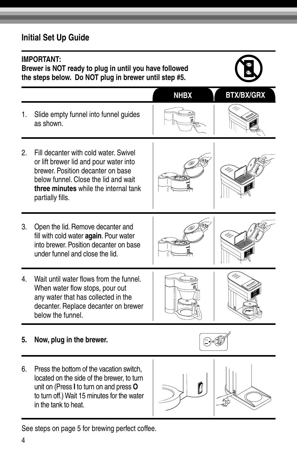 Initial set up guide | Bunn GRX-W  EN User Manual | Page 6 / 15