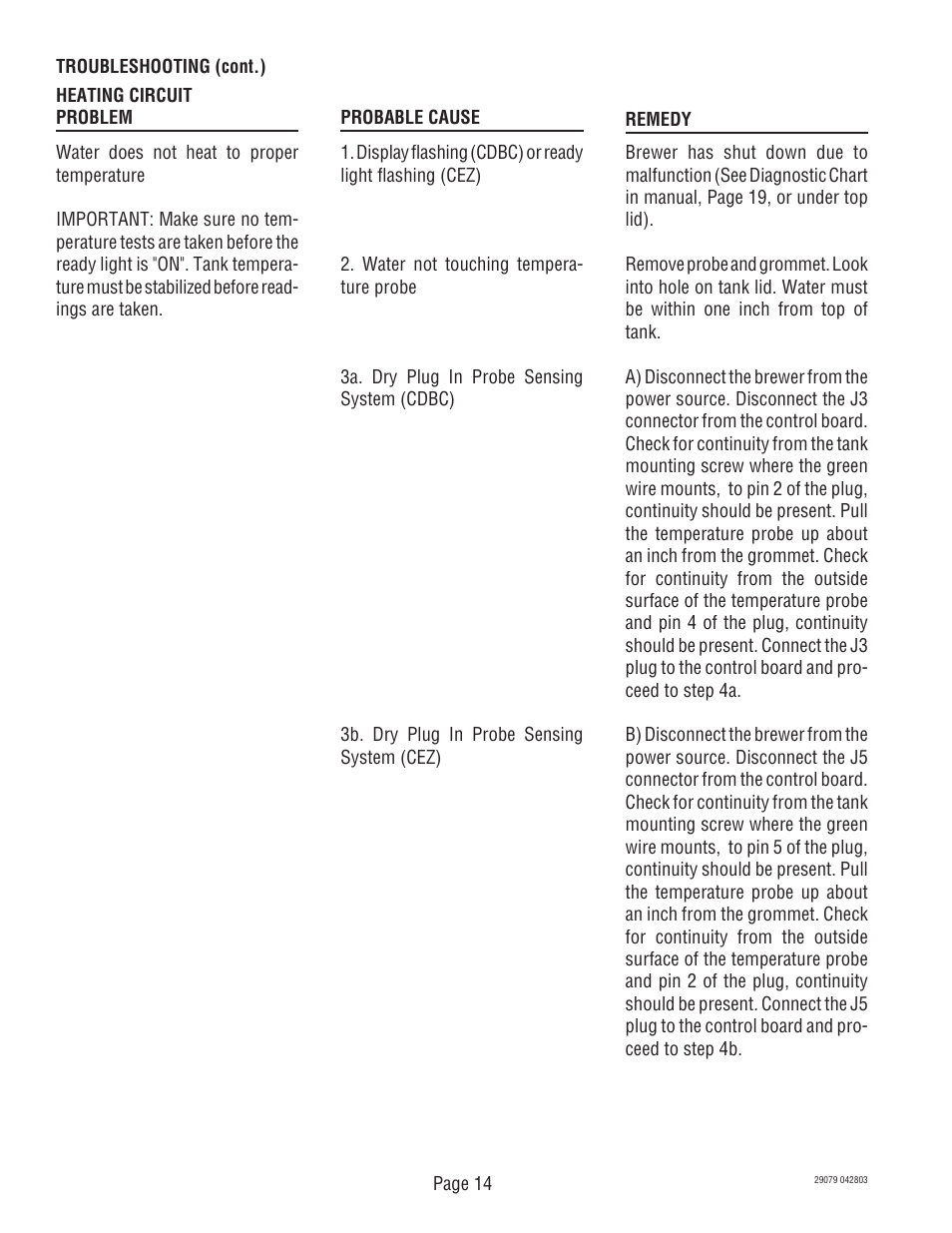 Bunn CDBCF CDBCP User Manual | Page 14 / 36
