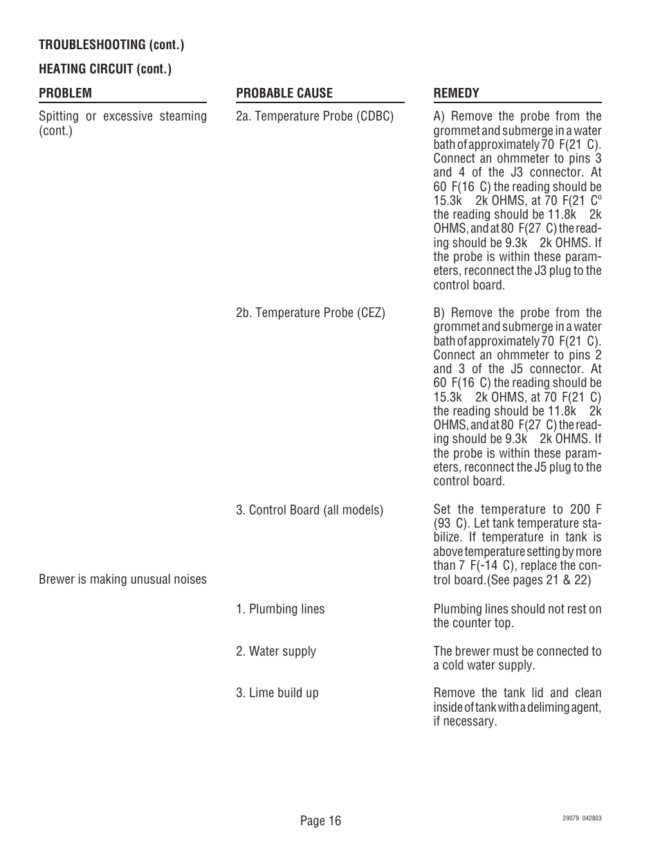 Bunn CDBCF CDBCP User Manual | Page 16 / 36