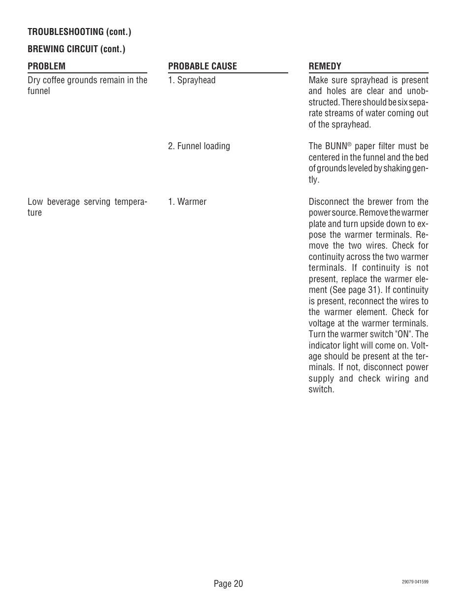 Bunn CDBCF CDBCP User Manual | Page 20 / 36