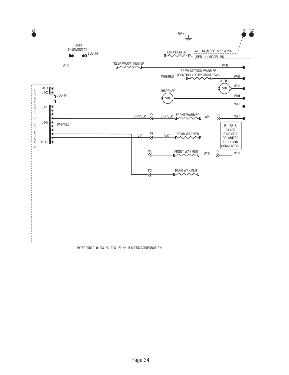 Page 34 | Bunn CDBCF CDBCP User Manual | Page 34 / 36