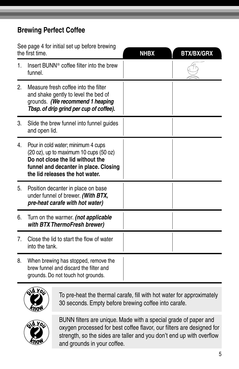 Bunn BX-B User Manual | Page 7 / 16