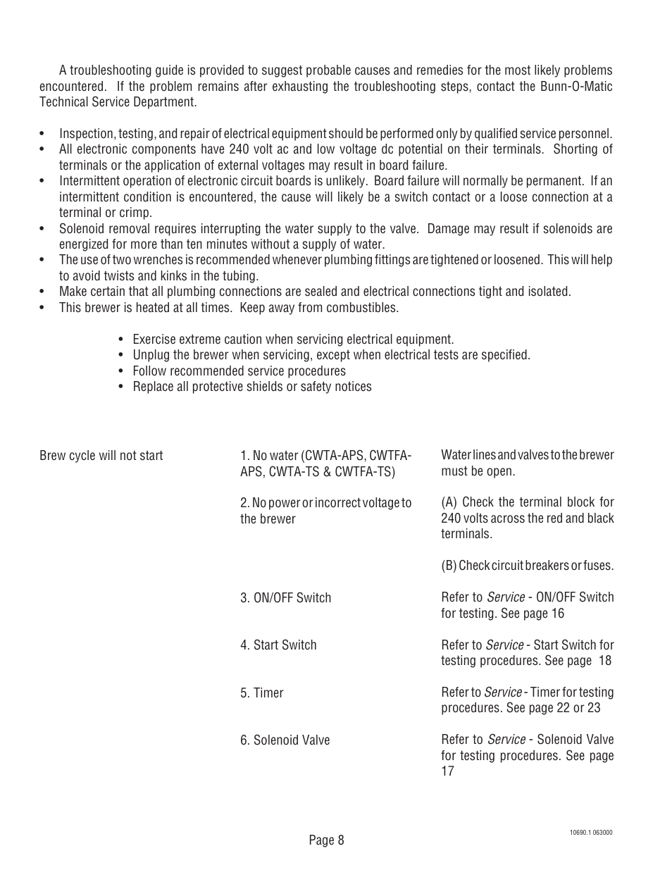 Bunn CWA-APS User Manual | Page 8 / 25