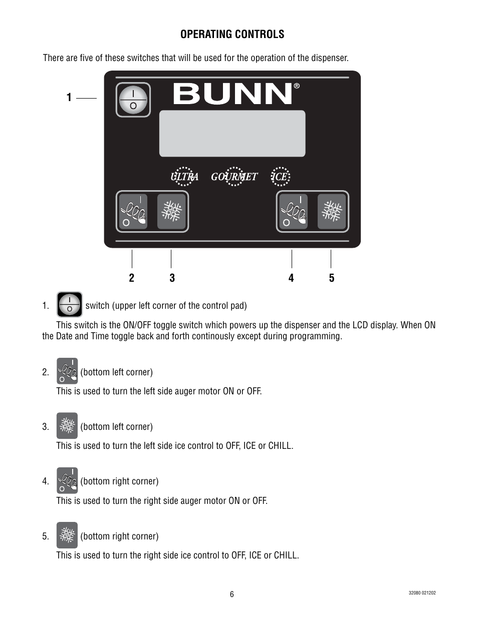 Bunn ULTRA-2 User Manual | Page 6 / 23