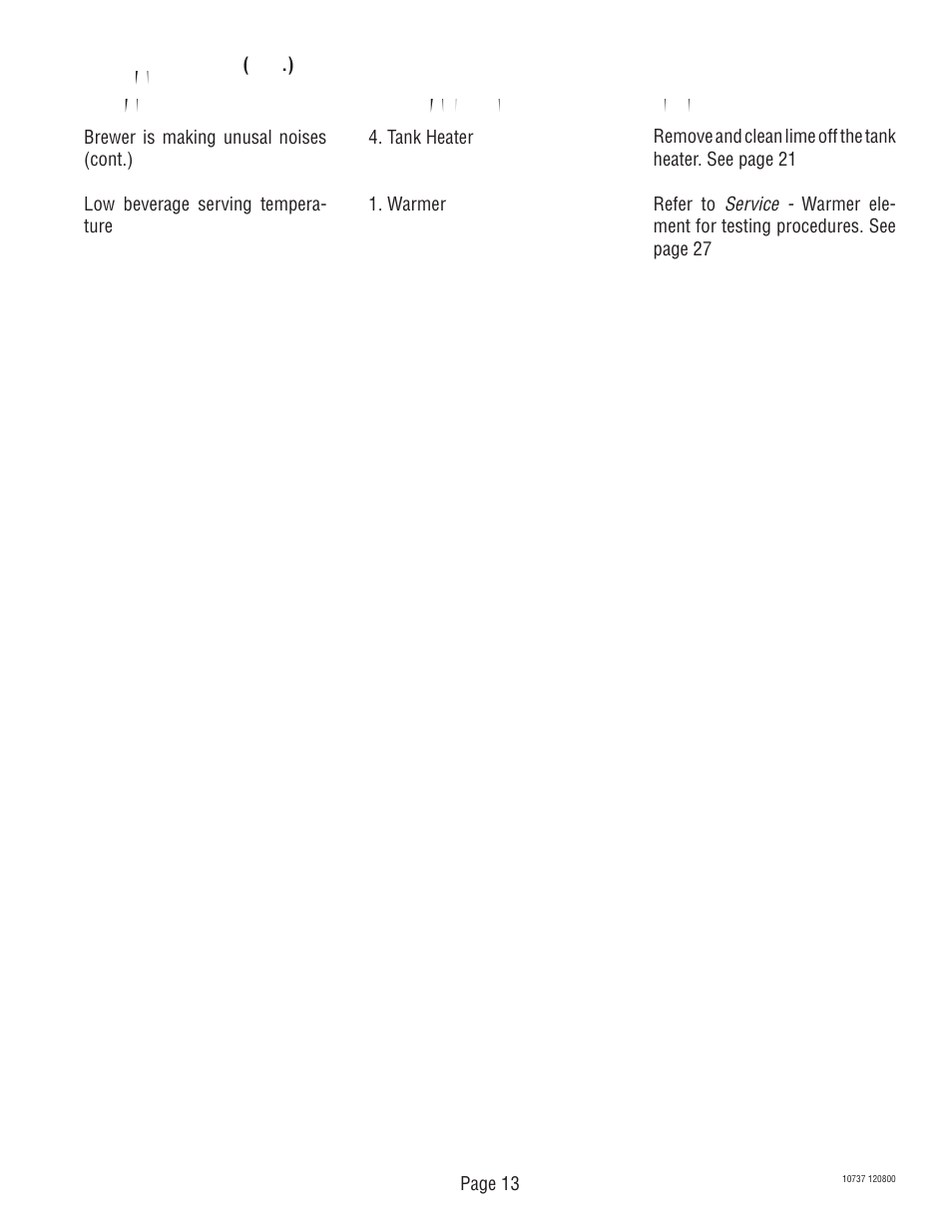 Bunn CWT TWIN User Manual | Page 13 / 35