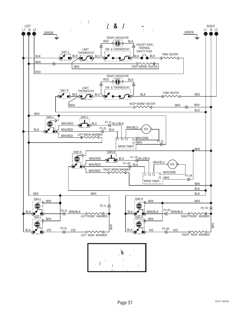 Page 31 | Bunn CWT TWIN User Manual | Page 31 / 35