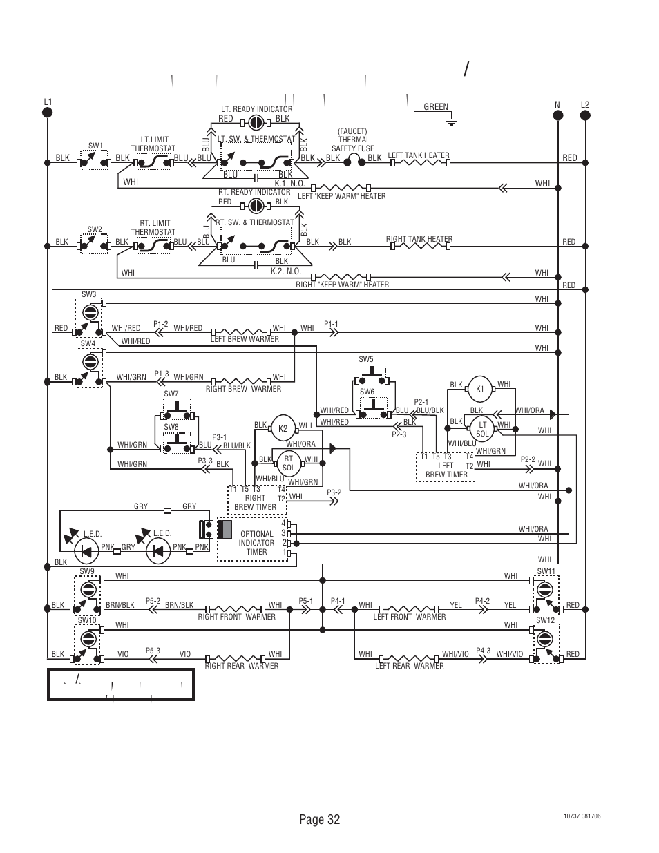 Page 32 | Bunn CWT TWIN User Manual | Page 32 / 35