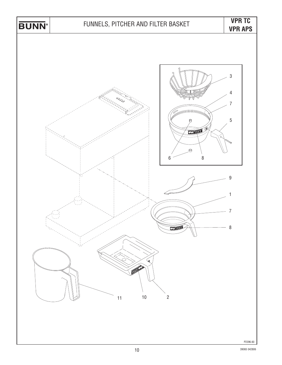 Vpr tc vpr aps, Funnels, pitcher and filter basket | Bunn VPR TC User Manual | Page 10 / 12