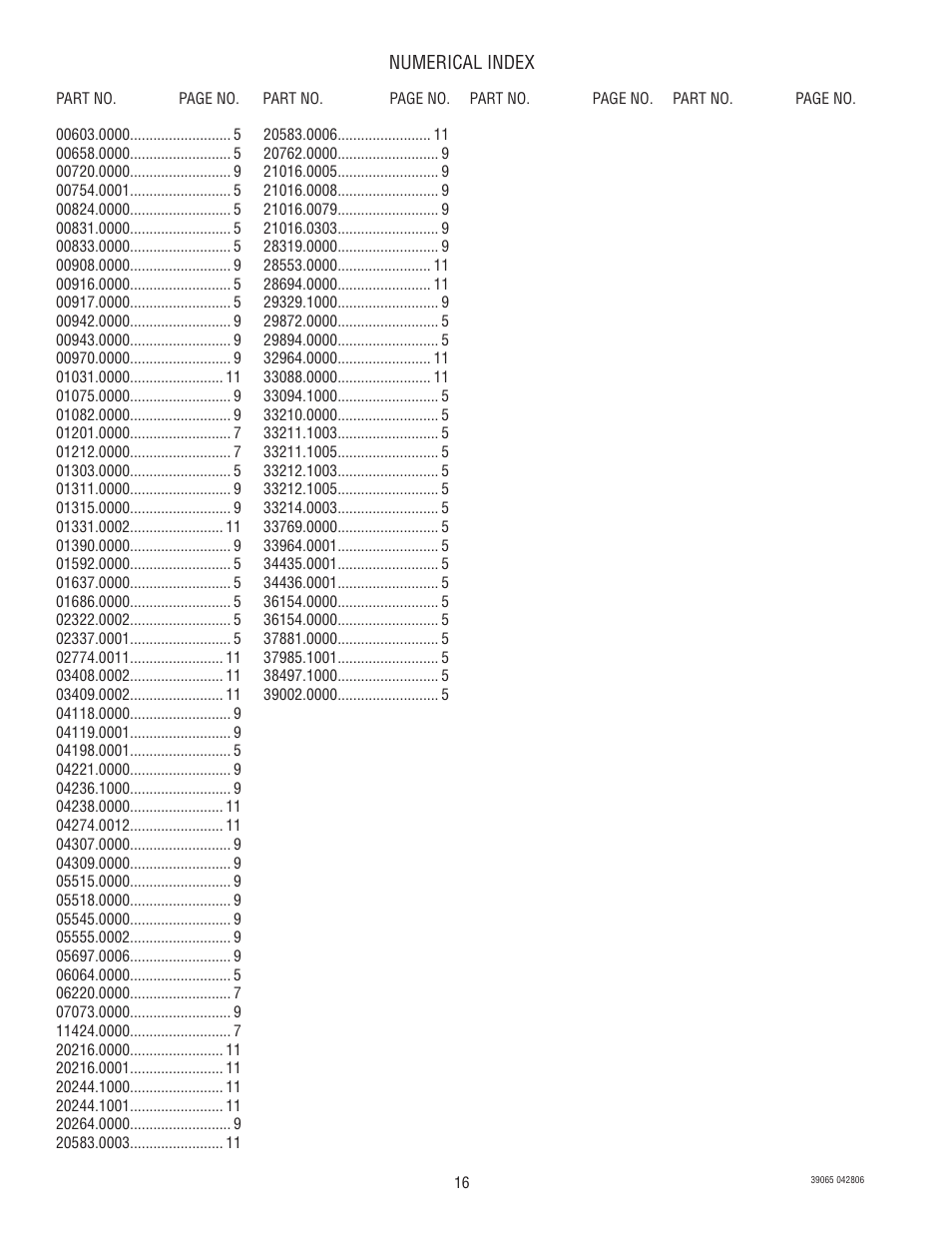 Numerical index | Bunn VPR TC User Manual | Page 12 / 12